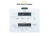 Startech 4K HDMI Over IP Extender - 