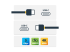 StarTech USB C to USB C Cable - Forside
