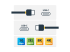 StarTech USB C to UCB C Cable - Forside