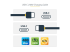StarTech 4m USB C Charging Cable, USB-IF Certified USB-C Cable, 240W - Forside